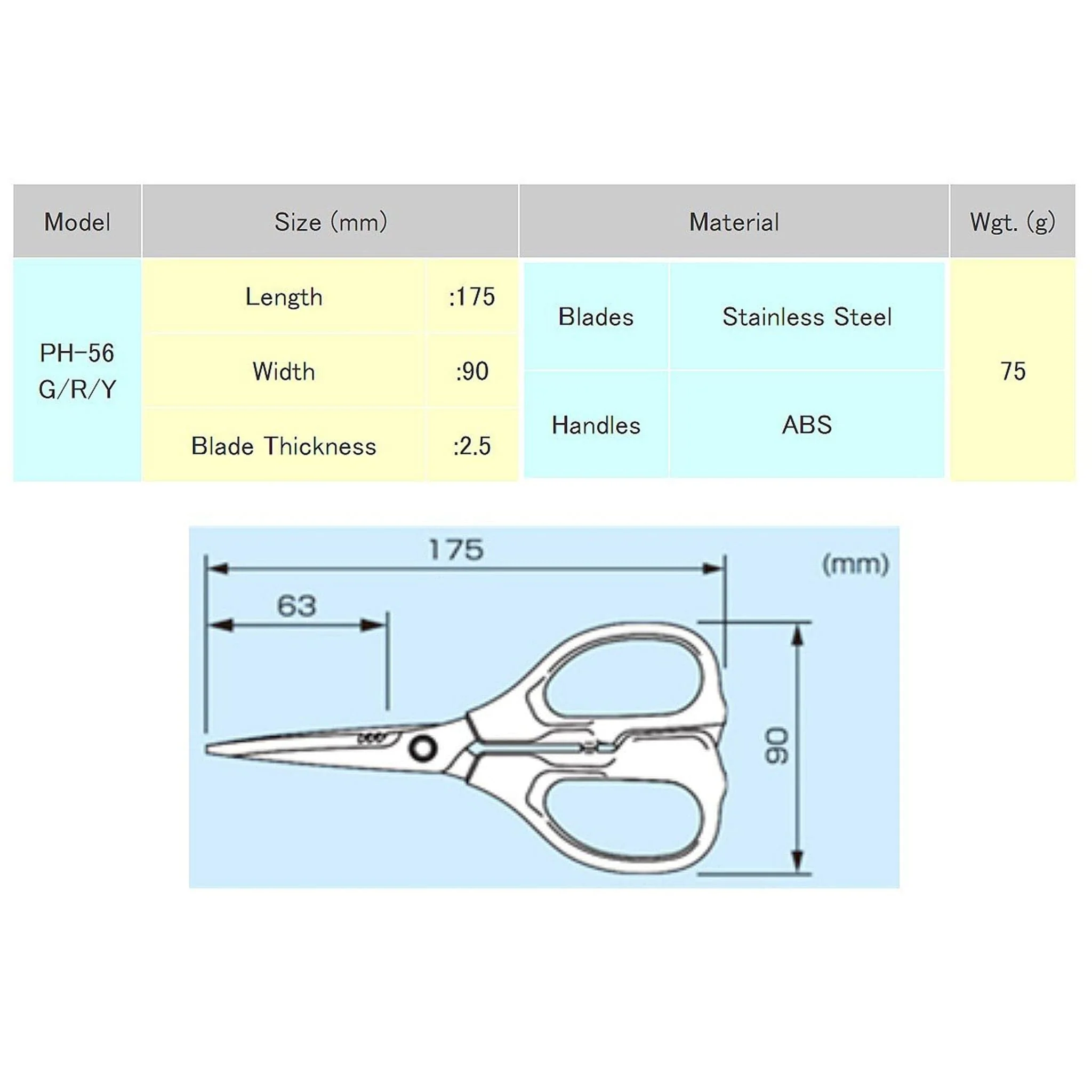 Engineer® PH-56G Multi-Function Scissors (Kevlar Capable) - Green - Image 13