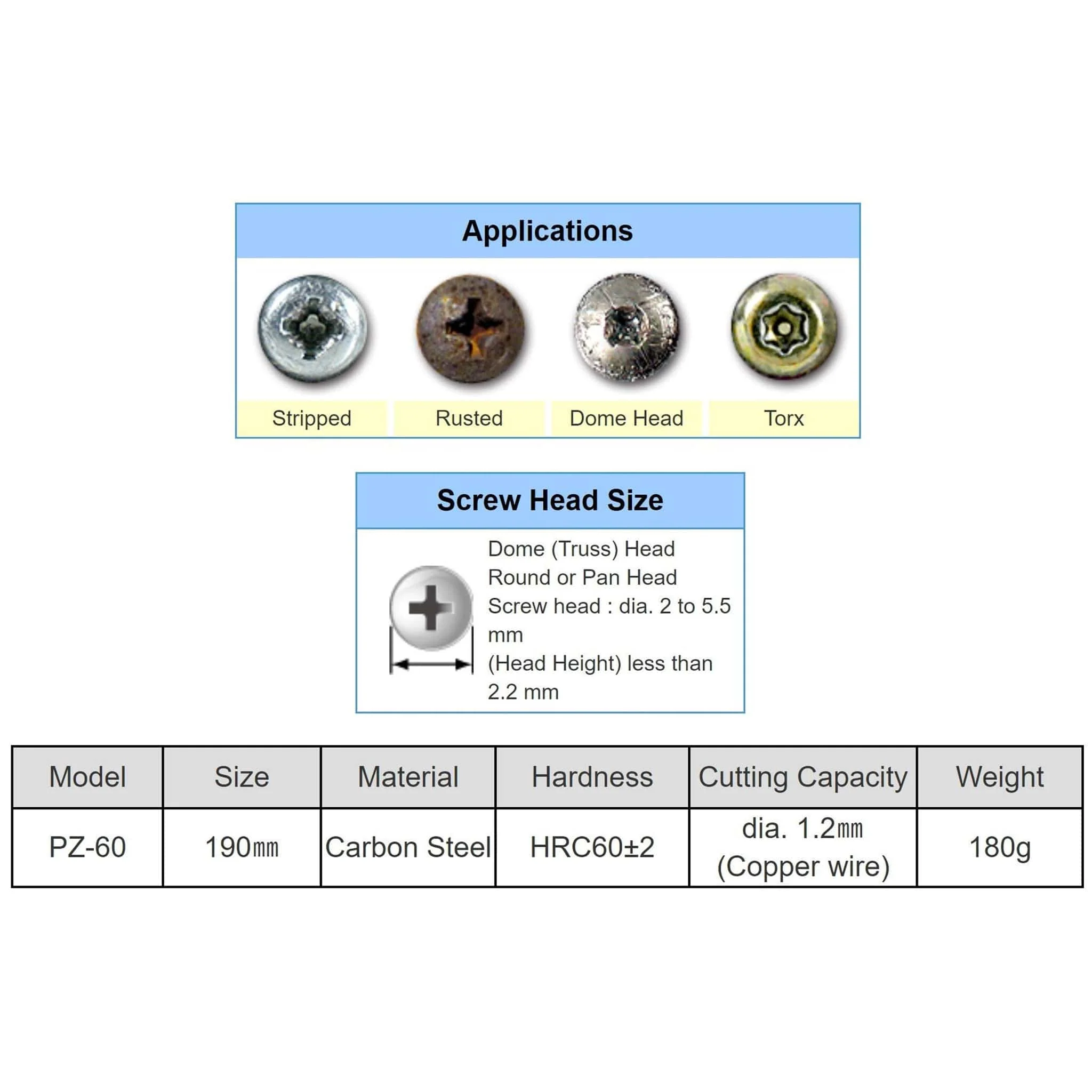 Engineer® PZ-60 Neji-Saurus Long-Nose Screw Removal Pliers - Image 10