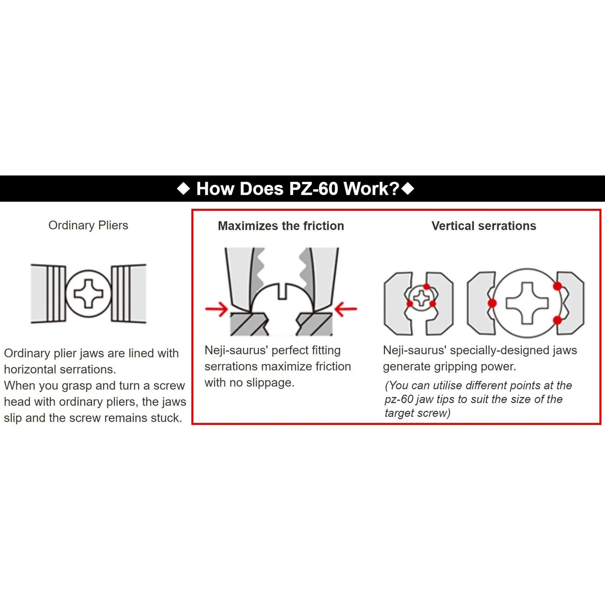 Engineer® PZ-60 Neji-Saurus Long-Nose Screw Removal Pliers - Image 11