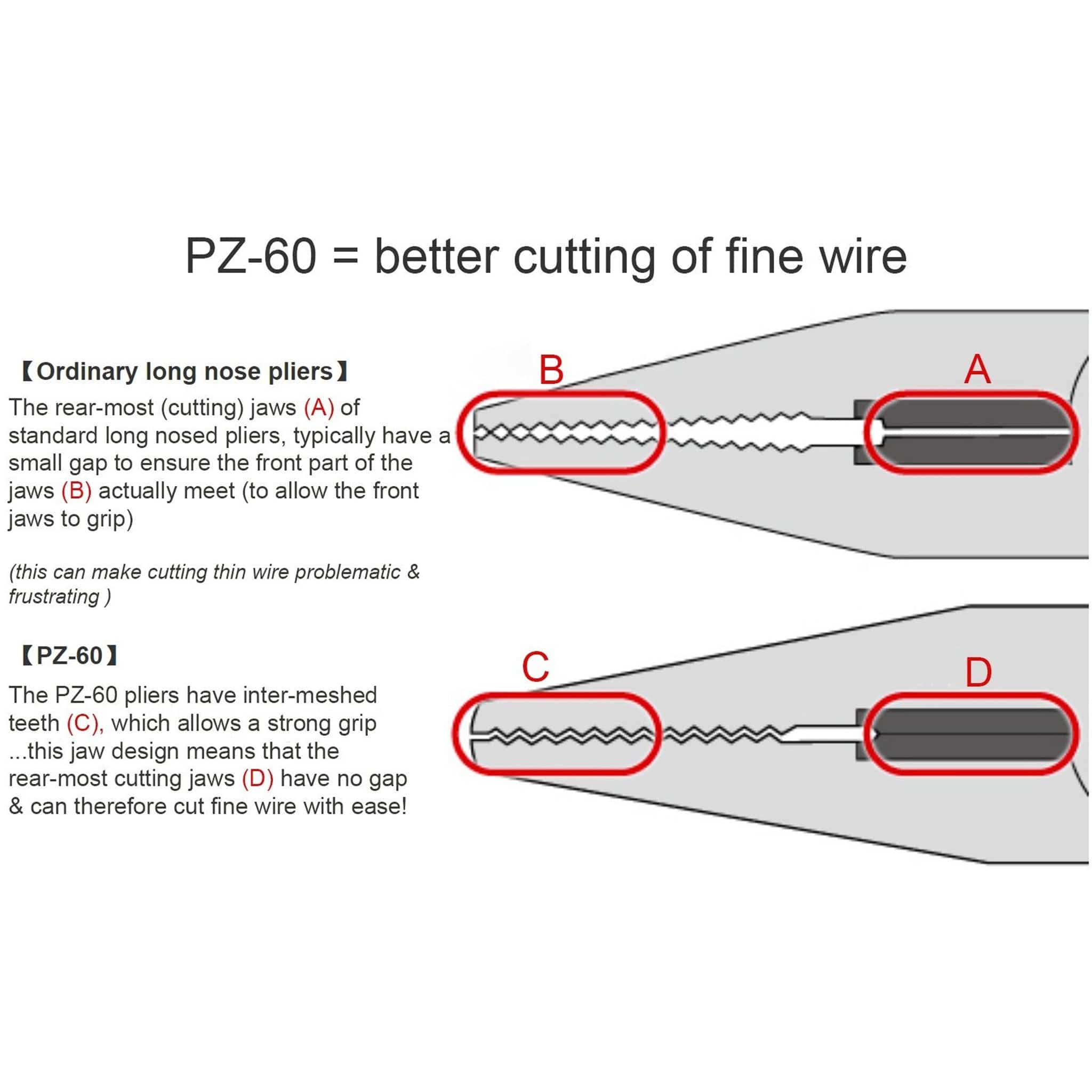Engineer® PZ-60 Neji-Saurus Long-Nose Screw Removal Pliers - Image 12