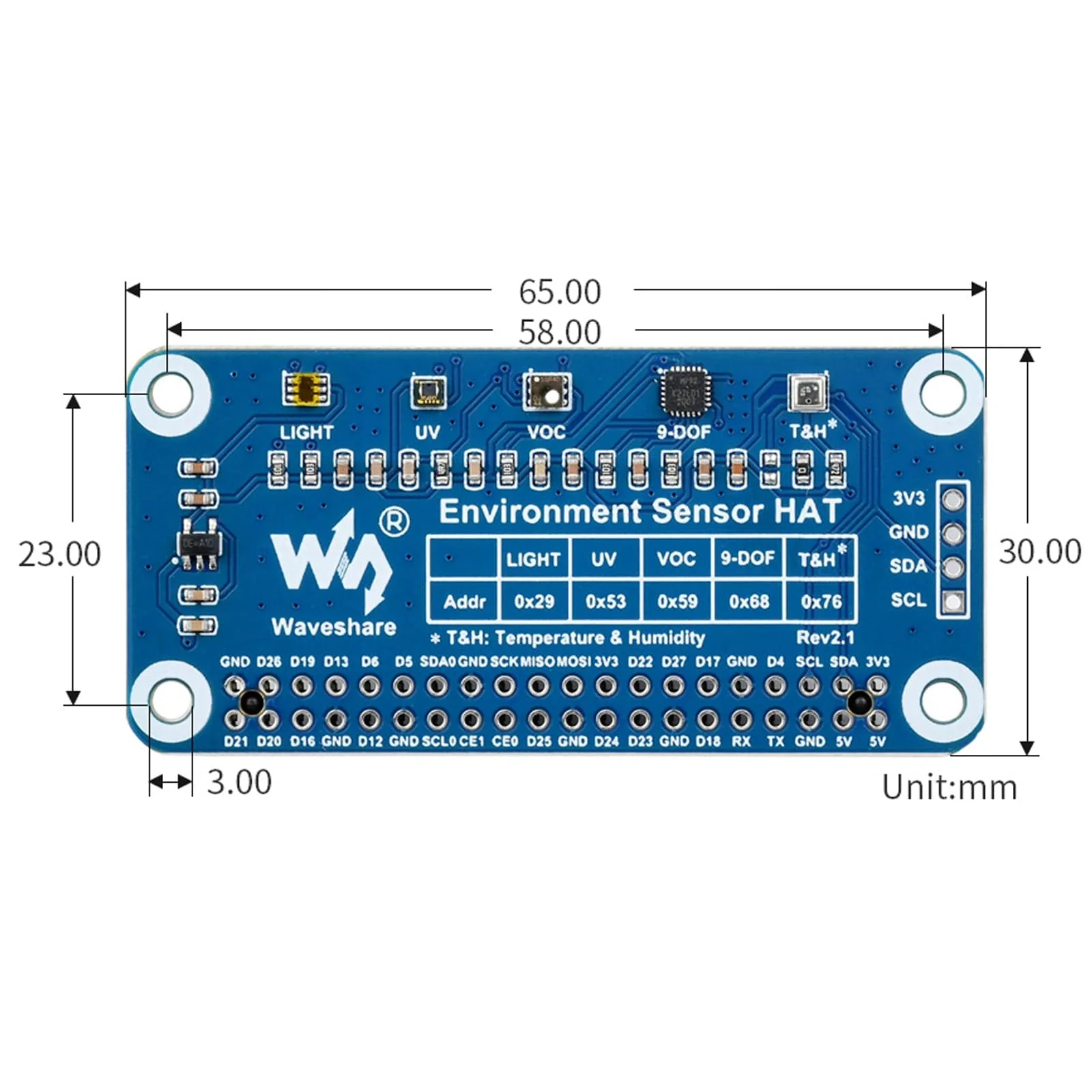Environment Sensor HAT for Raspberry Pi - Image 6