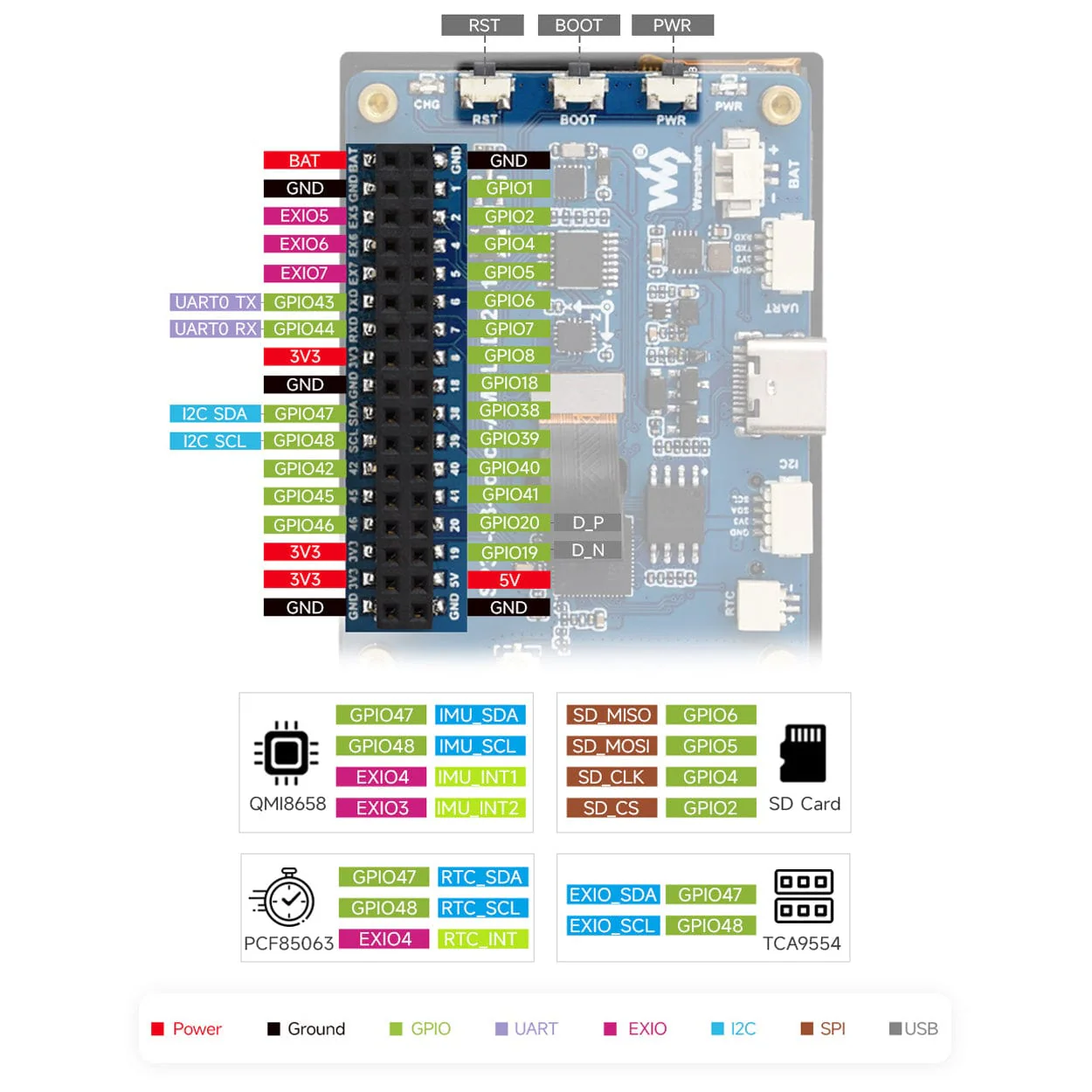 ESP32-S3 2.41" AMOLED Touch Display Dev Board with Case (600x450) - Image 6