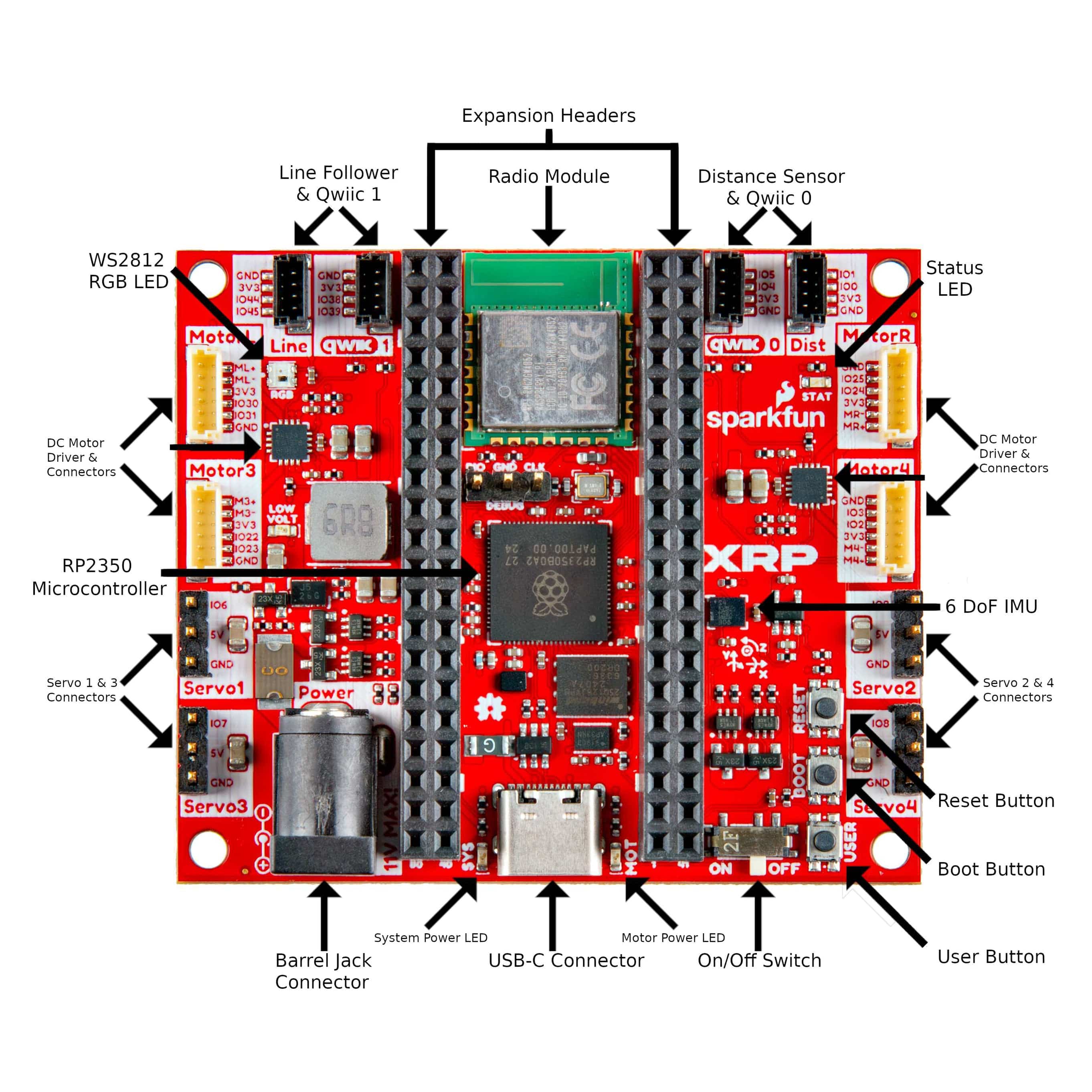 Experiential Robotics Platform (XRP) - DIY Kit - Image 3