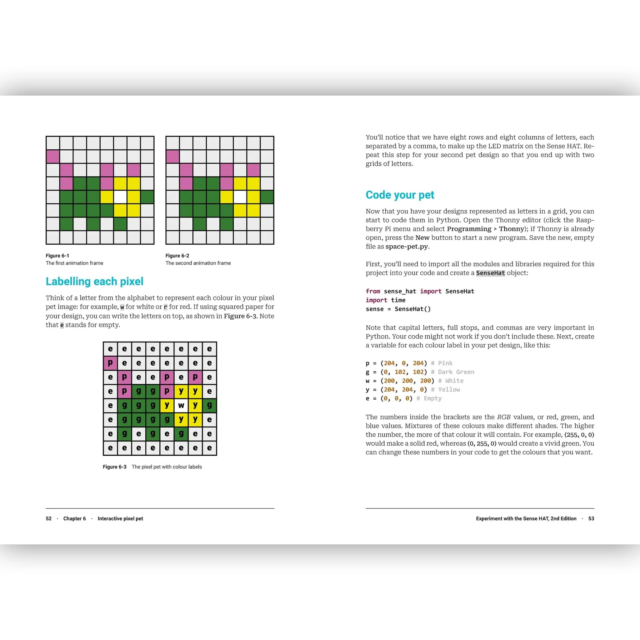 Experiment with the Sense HAT - 2nd Edition - Image 3