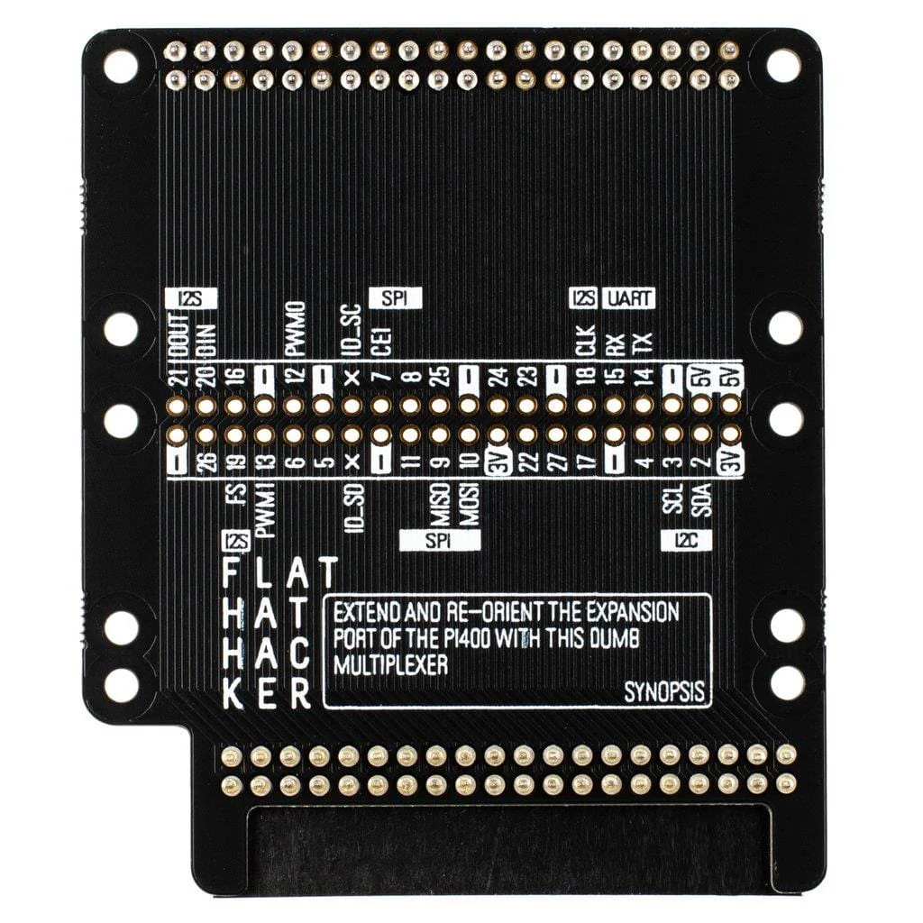 Flat HAT Hacker - Image 3