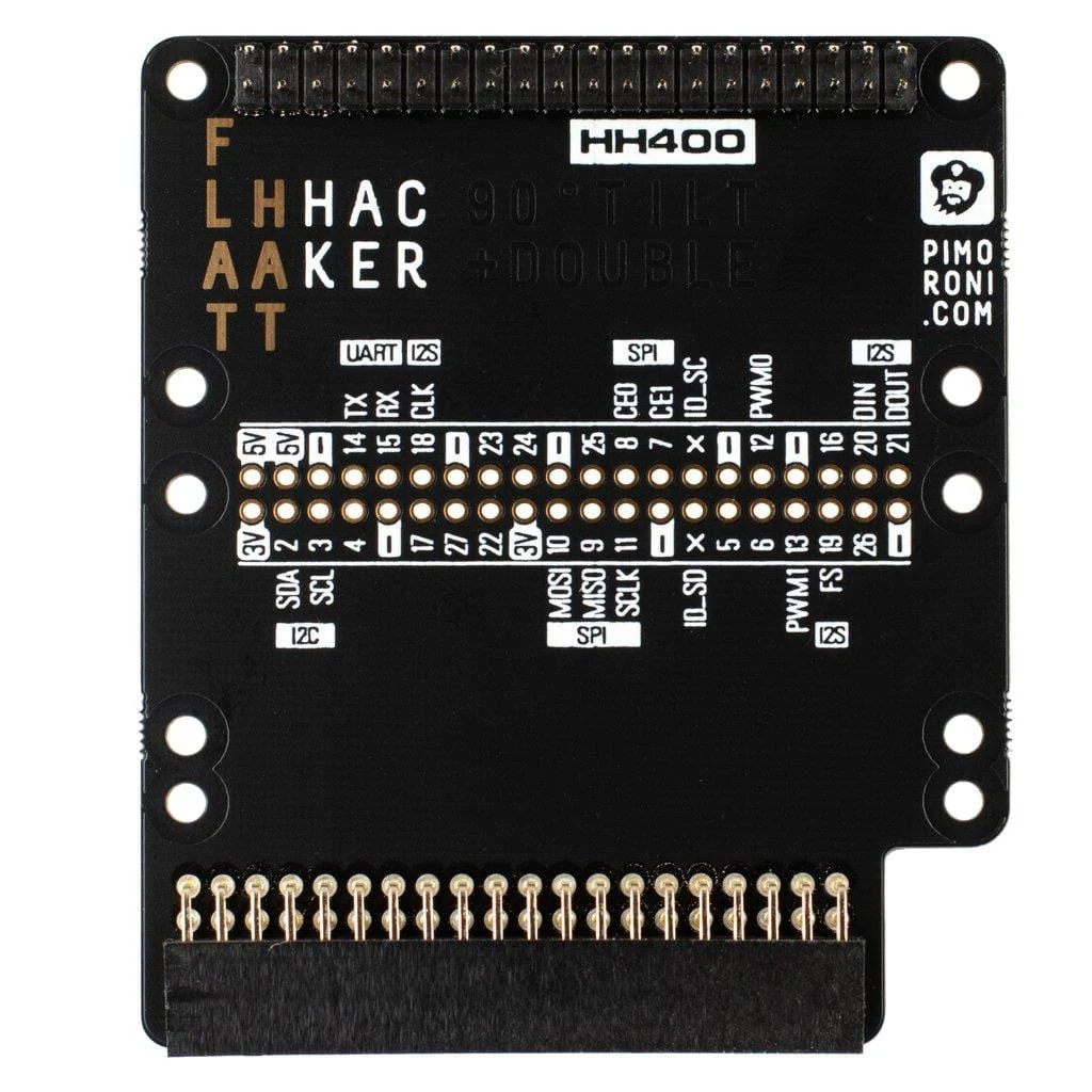 Flat HAT Hacker - Image 4