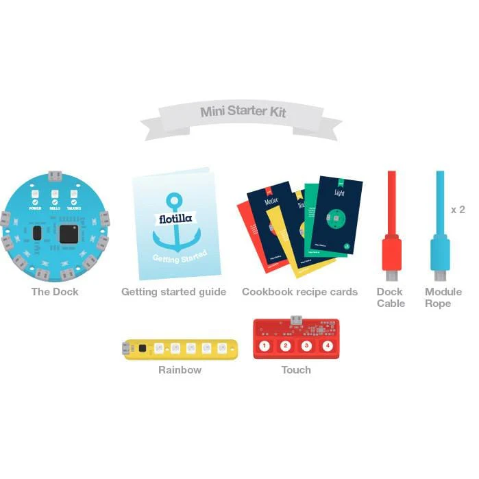 Flotilla - Mini Starter Kit [discontinued] - Image 2