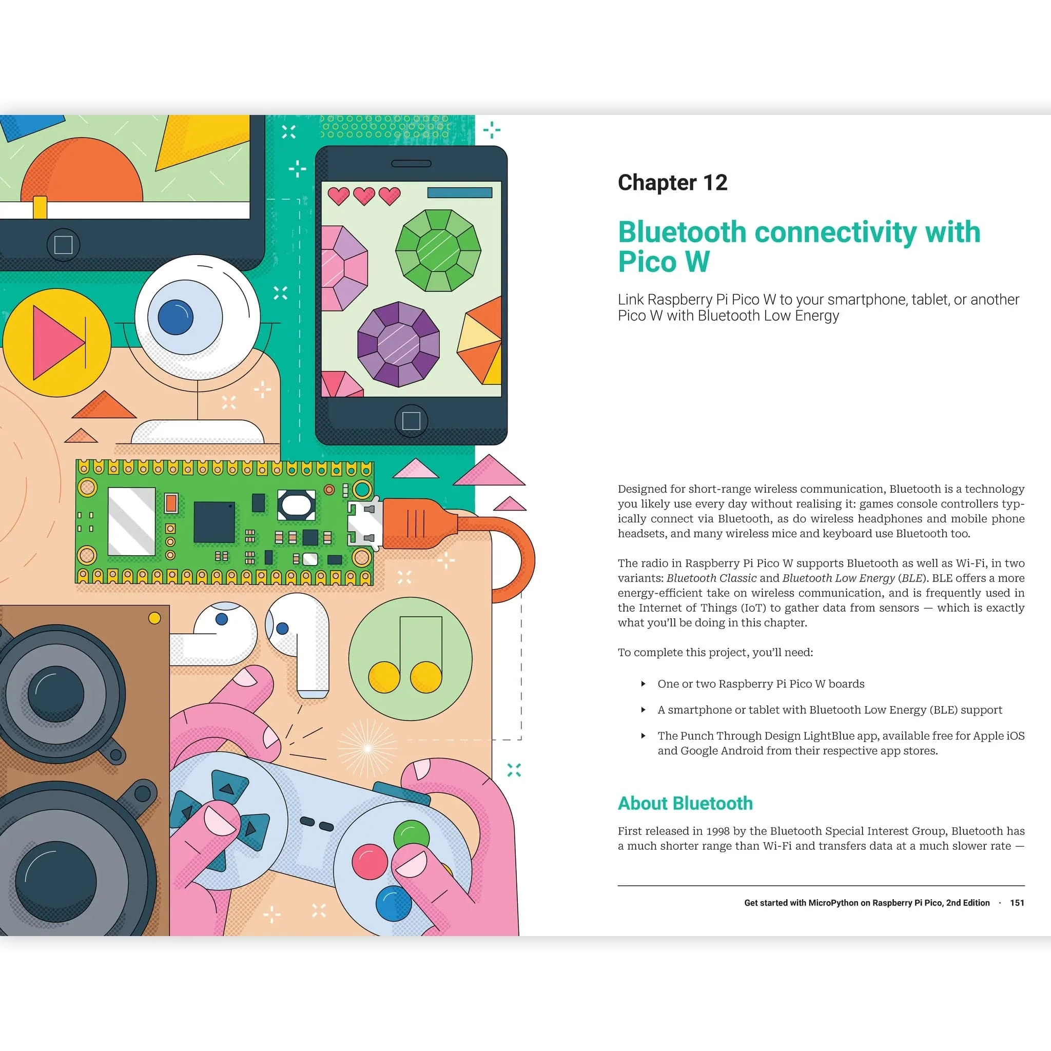 Get Started with MicroPython on Raspberry Pi Pico - 2nd Edition - Image 2