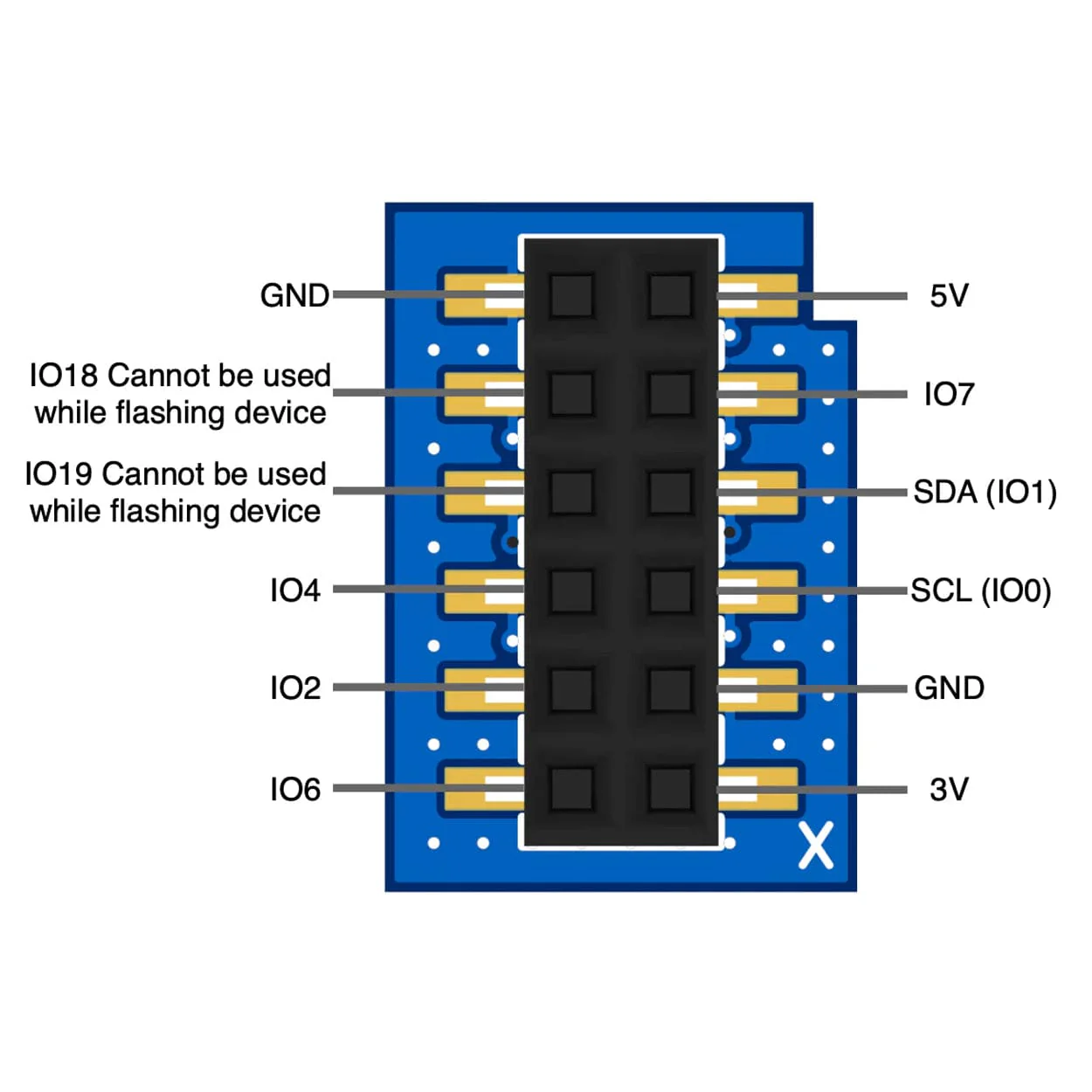 GPIO Add-on for Apollo Automation MSR-2 - Image 4
