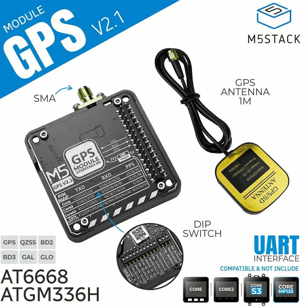 GPS Module v2.1 with Antenna (ATGM336H) - Image 2