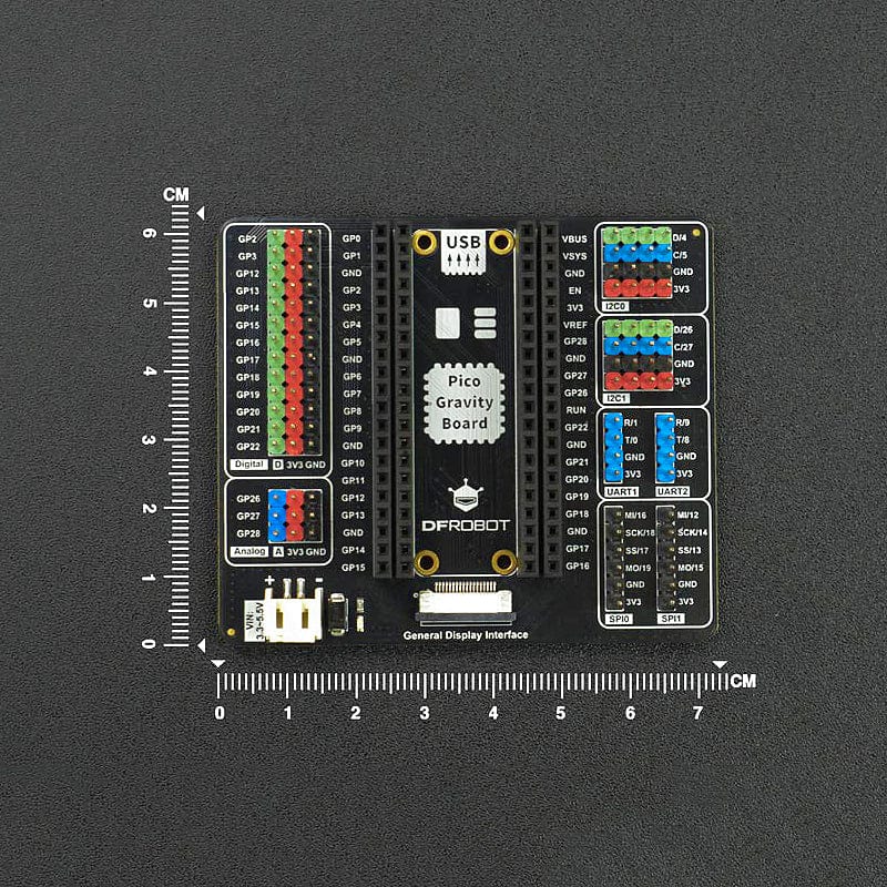 Gravity: Expansion Board for Raspberry Pi Pico - Image 5