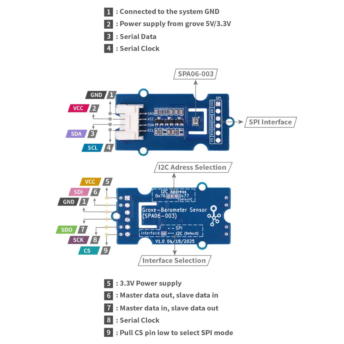 Grove - Temperature and Barometer Sensor (SPA06-003) - Image 4