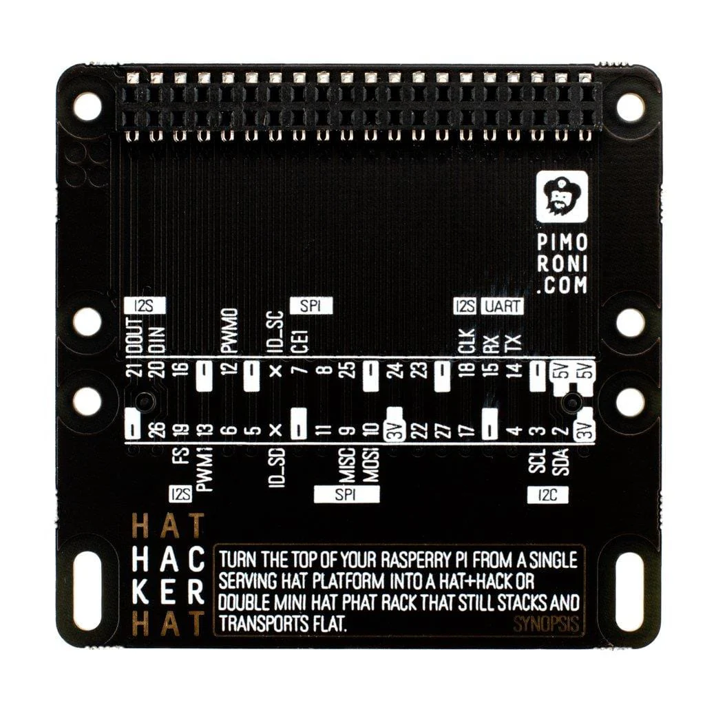 HAT Hacker HAT - Image 4