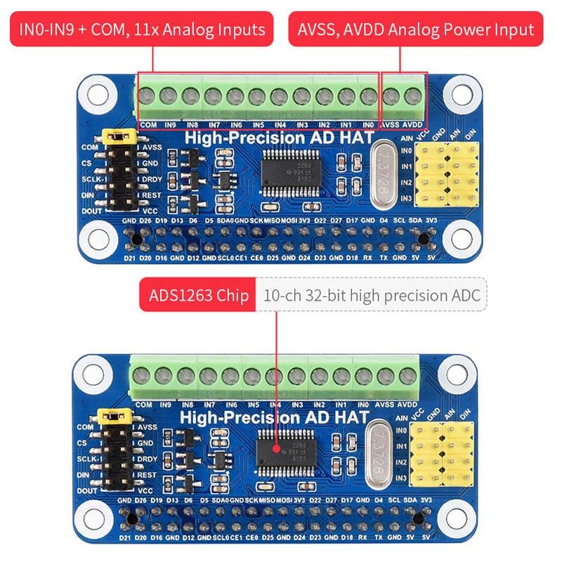 High-Precision ADC HAT For Raspberry Pi (10-Channel 32-Bit) - Image 5