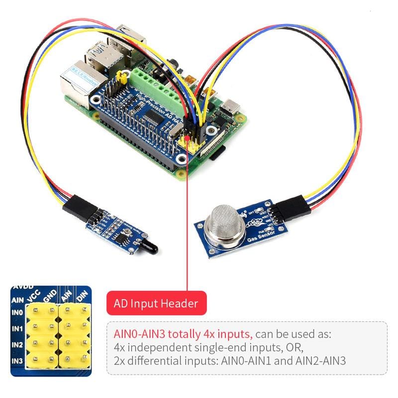 High-Precision ADC HAT For Raspberry Pi (10-Channel 32-Bit) - Image 6