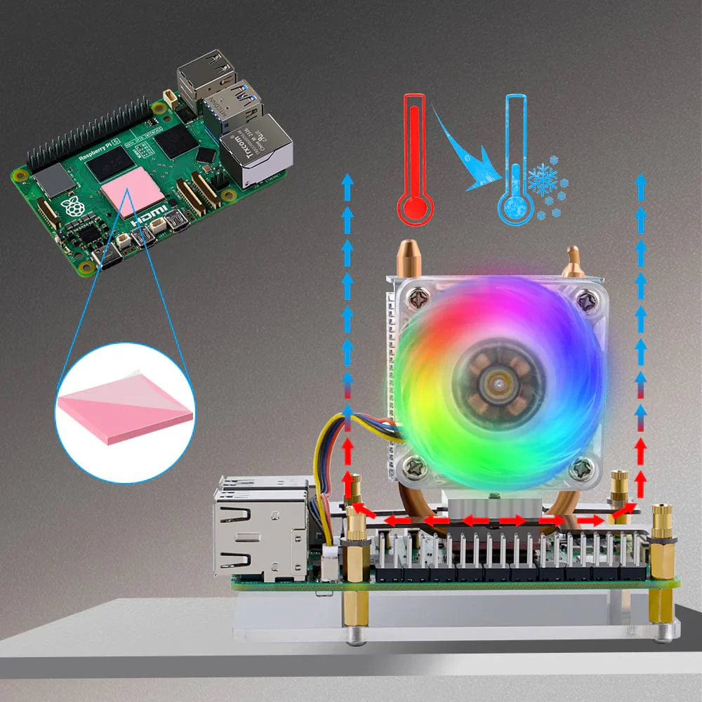 ICE Tower CPU Cooler for Raspberry Pi 5 - Image 5