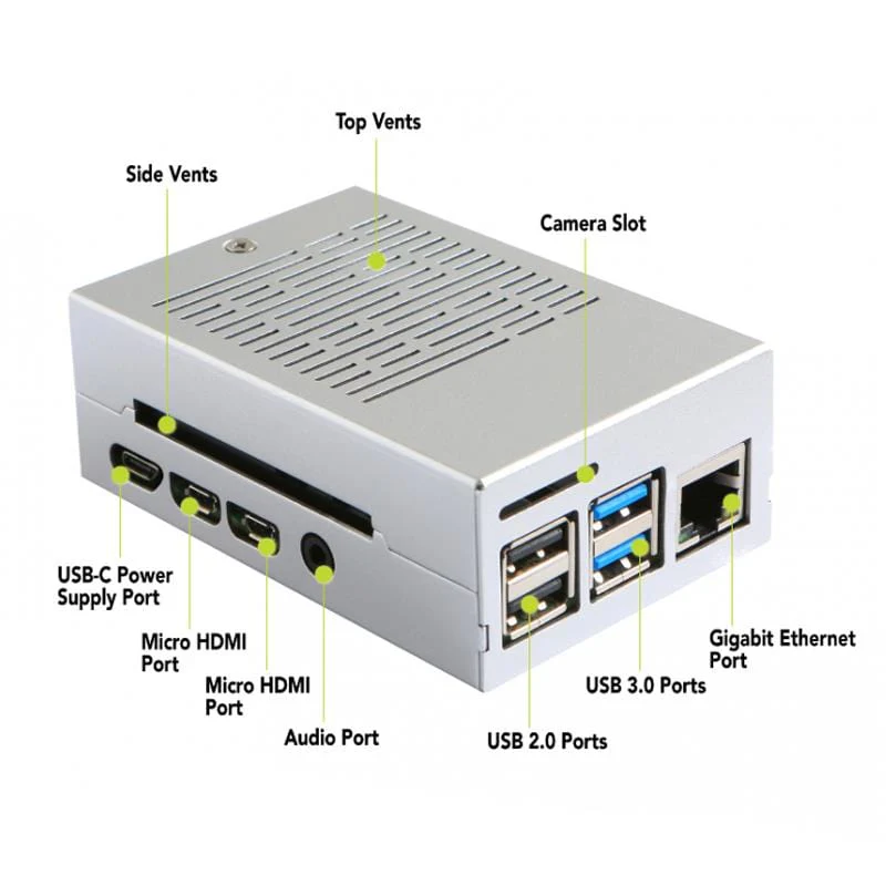 IceBerry All-in-One Cooling Case for Raspberry Pi 4 [Discontinued] - Image 6