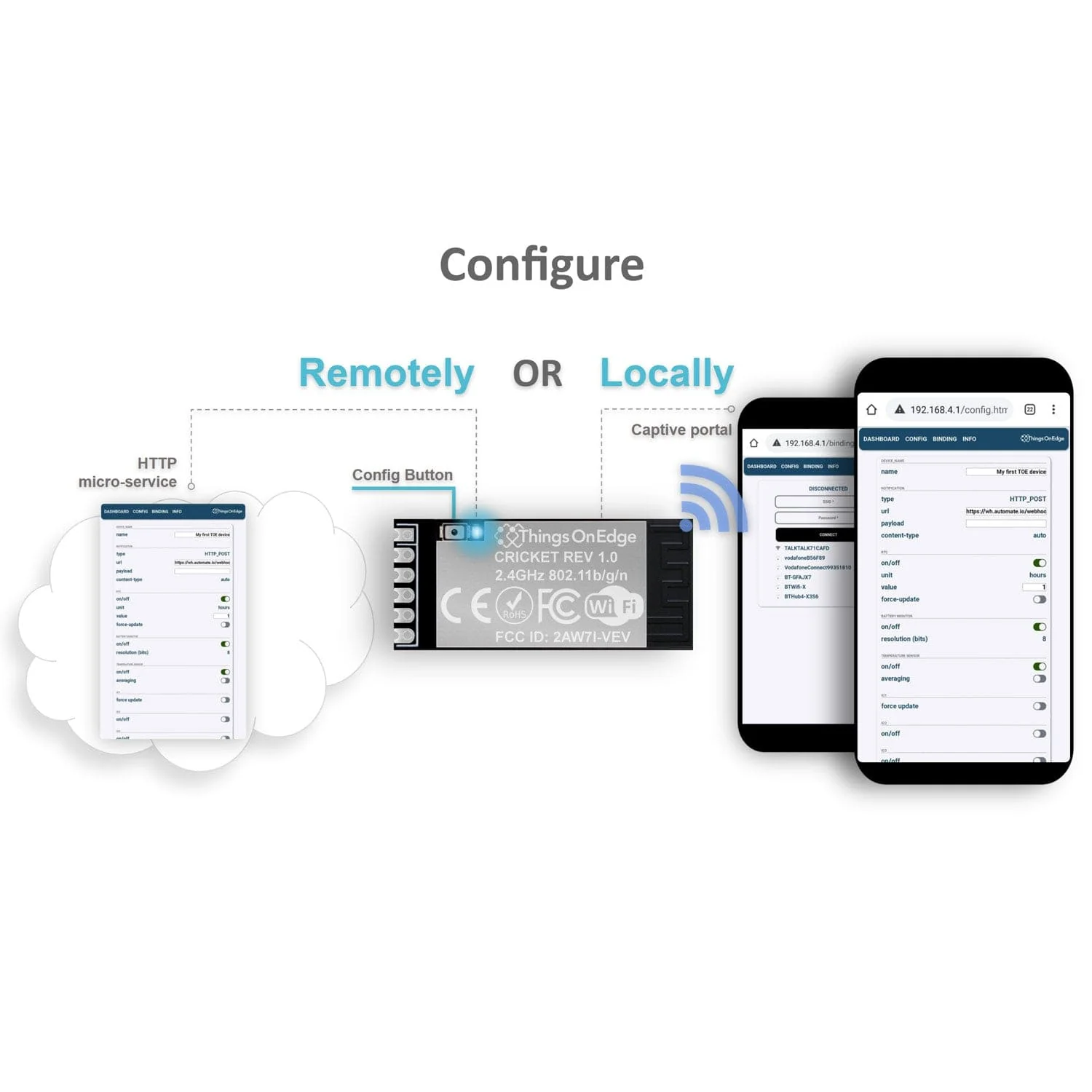 IoT Cricket Wi-Fi Module [Discontinued] - Image 6