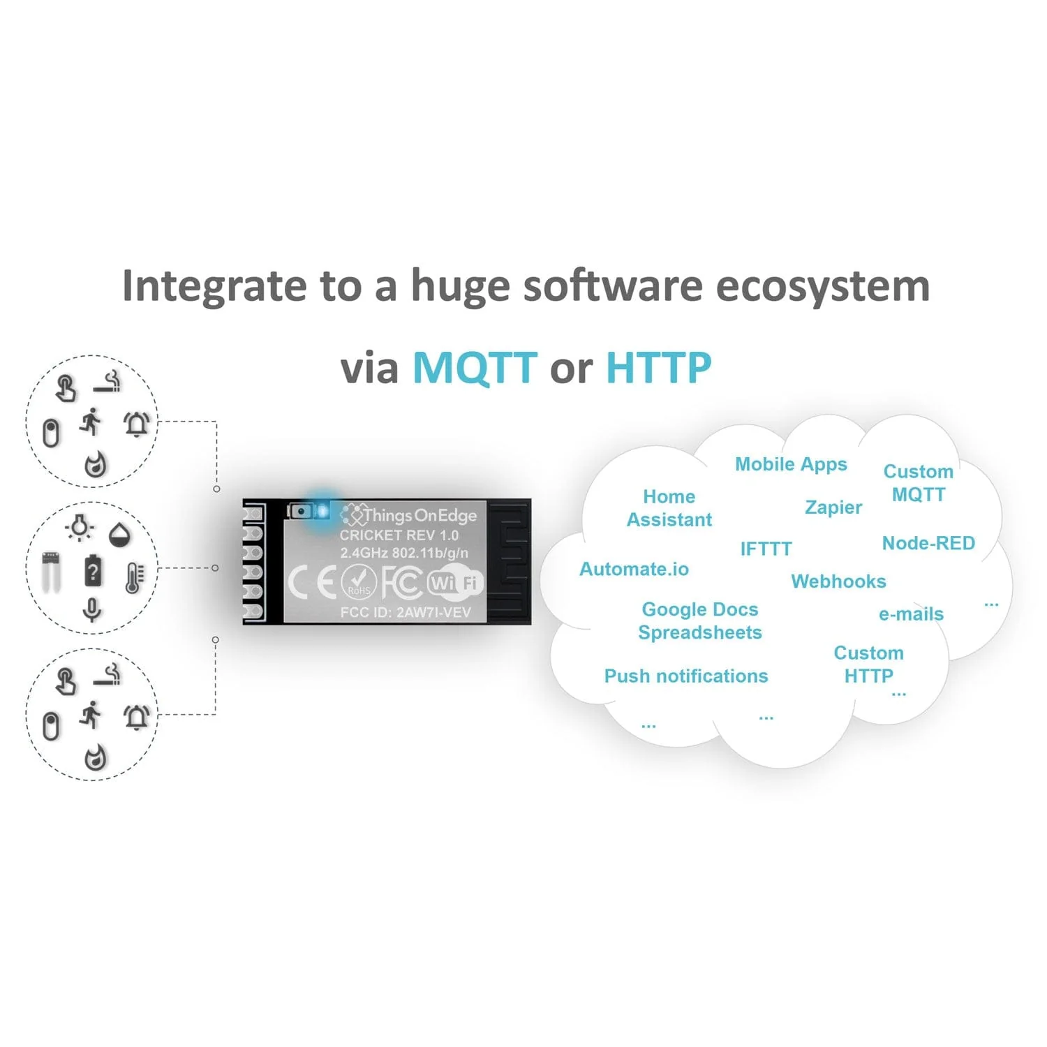 IoT Cricket Wi-Fi Module [Discontinued] - Image 8