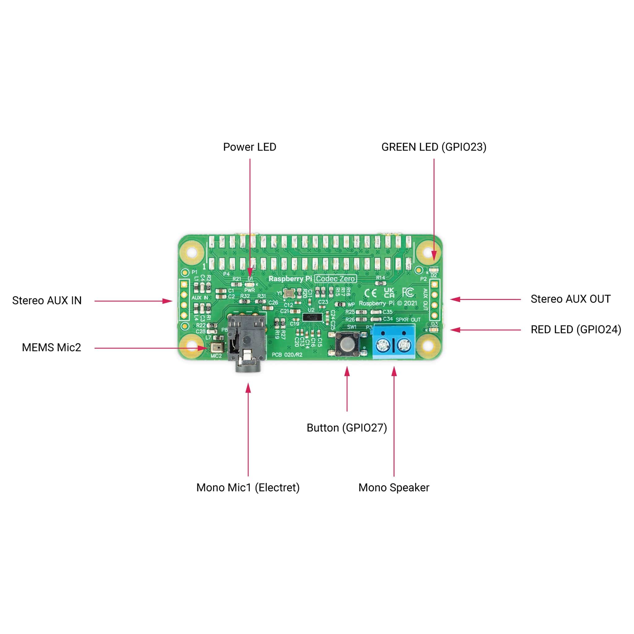 Raspberry Pi Codec Zero - Image 3