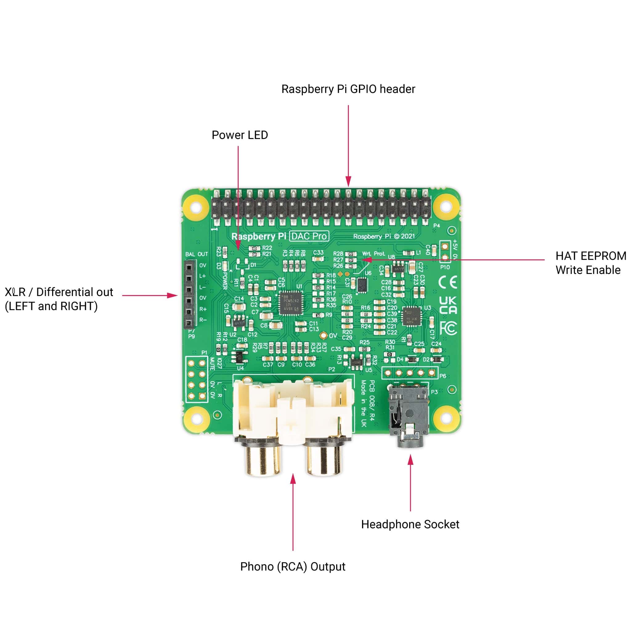 Raspberry Pi DAC Pro - Image 3