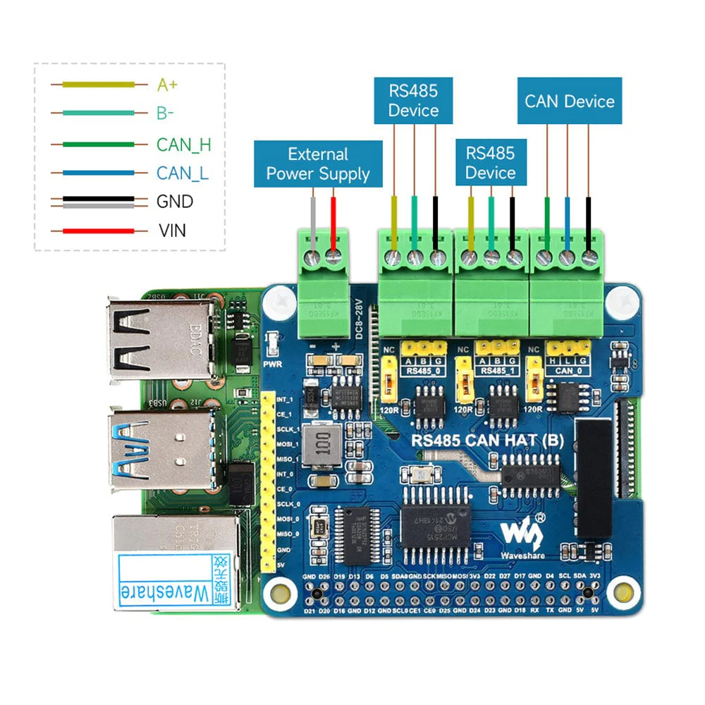 Isolated RS485 CAN HAT (B) For Raspberry Pi - Image 6