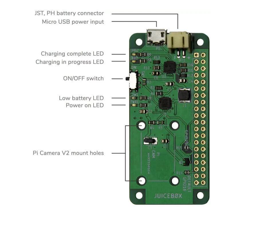 JuiceBox Zero [Discontinued] - Image 2