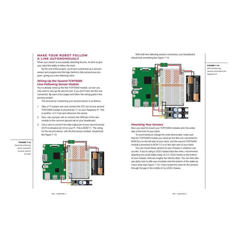 Learn Robotics with Raspberry Pi - Image 4