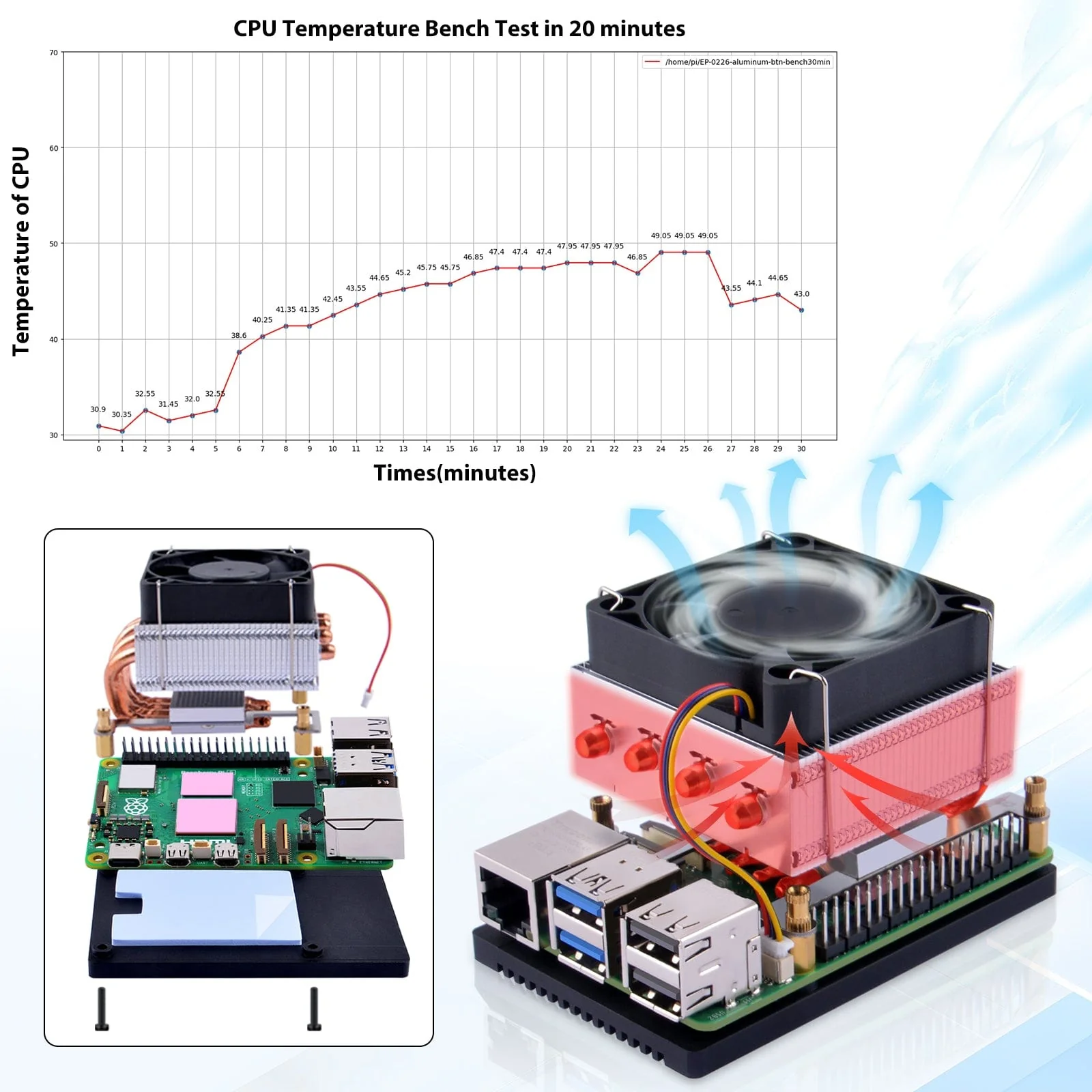 Low-profile ICE Tower Plus Cooler for Raspberry Pi 5 - Image 4
