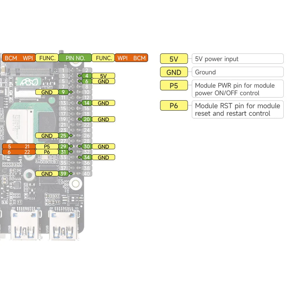 M.2 4G/5G USB 3.2 HAT for Raspberry Pi 5 - Image 7