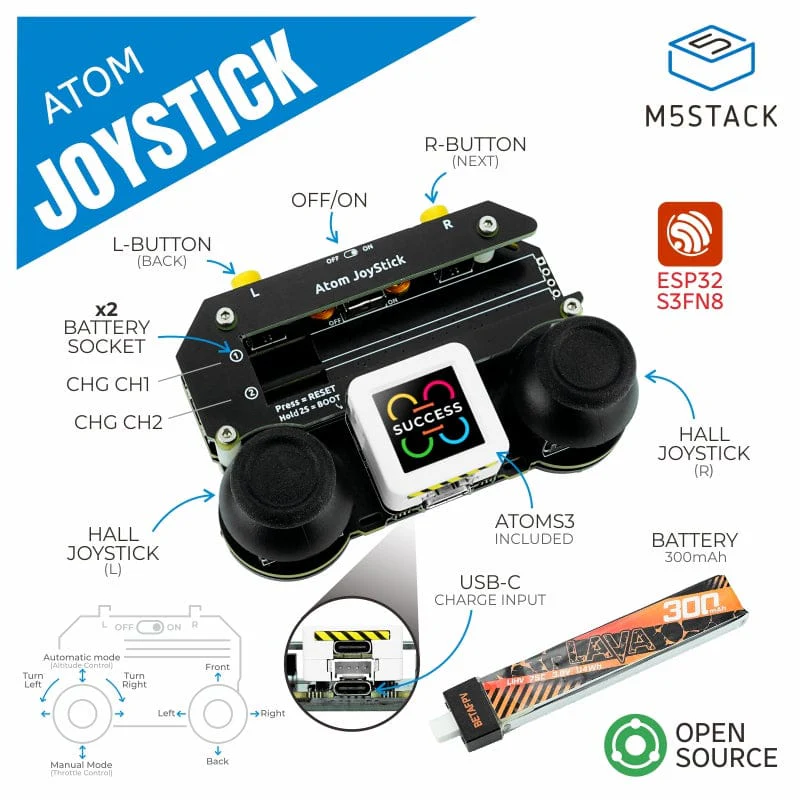 M5Atom Joystick with M5AtomS3 - Image 2