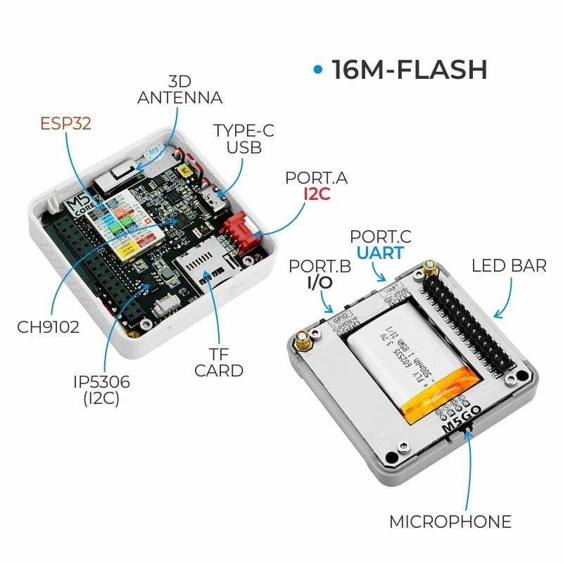 M5Stack M5GO IoT Starter Kit V2.6 [Discontinued] - Image 7