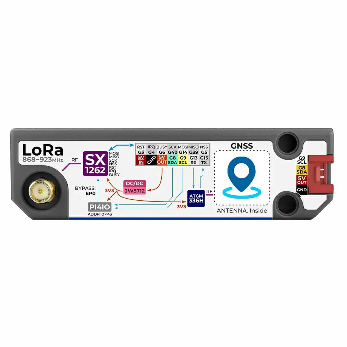 M5Stack Cap LoRa 1262 for Cardputer Adv (LoRa + GNSS) - Image 9