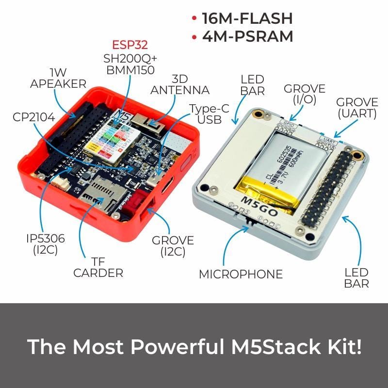 M5Stack Core ESP32 IoT Development Kit - Fire (PSRAM) V2.0 [Discontinued] - Image 2