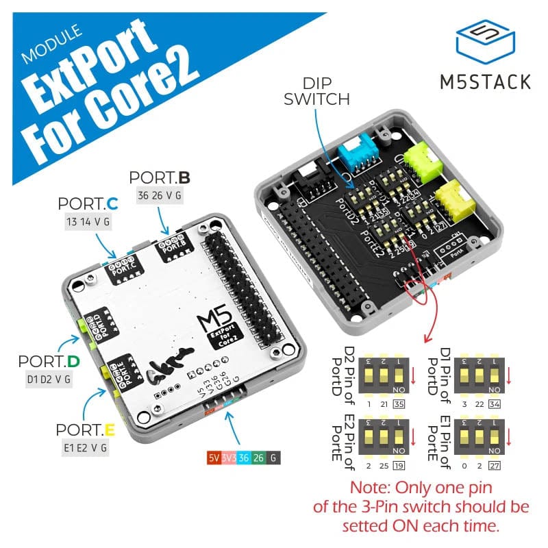M5Stack Extension Port Module for Core2 - Image 2