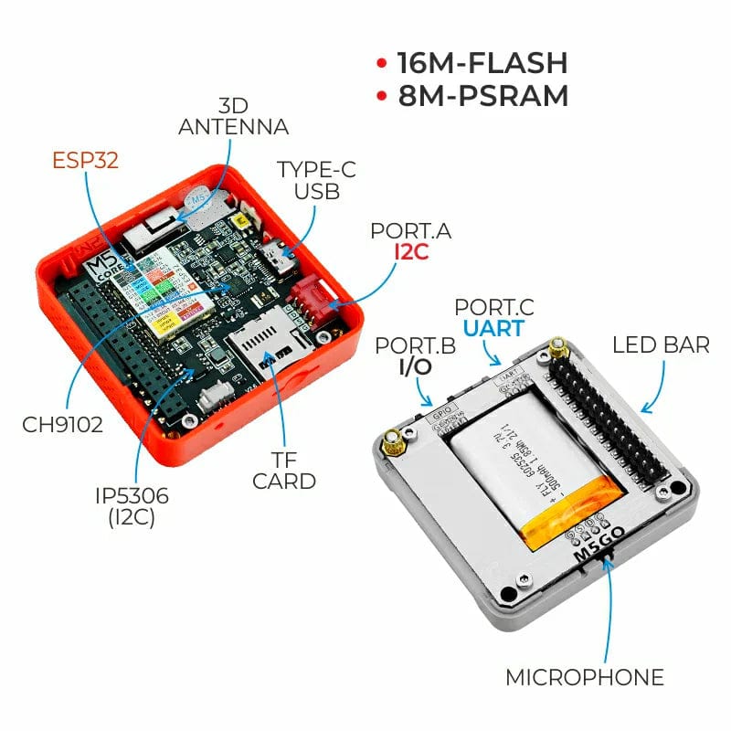 M5Stack FIRE IoT Development Kit (PSRAM) V2.7 - Image 7