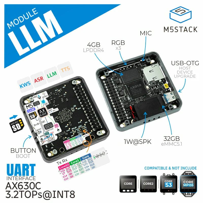 M5Stack LLM (Large Language Model) Module (AX630C) [Discontinued] - Image 2