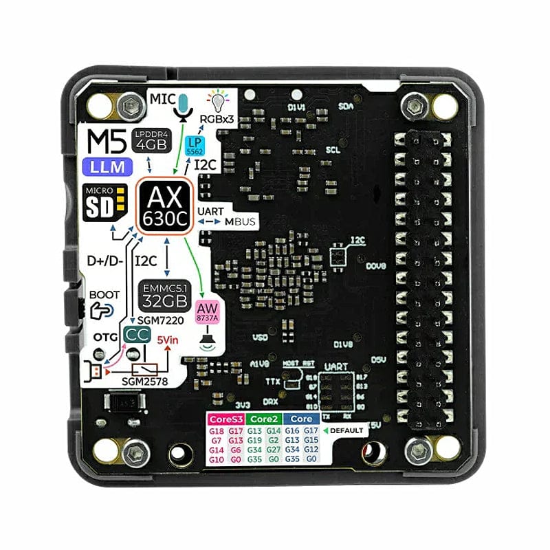 M5Stack LLM Module Kit (AX630C) - Image 7