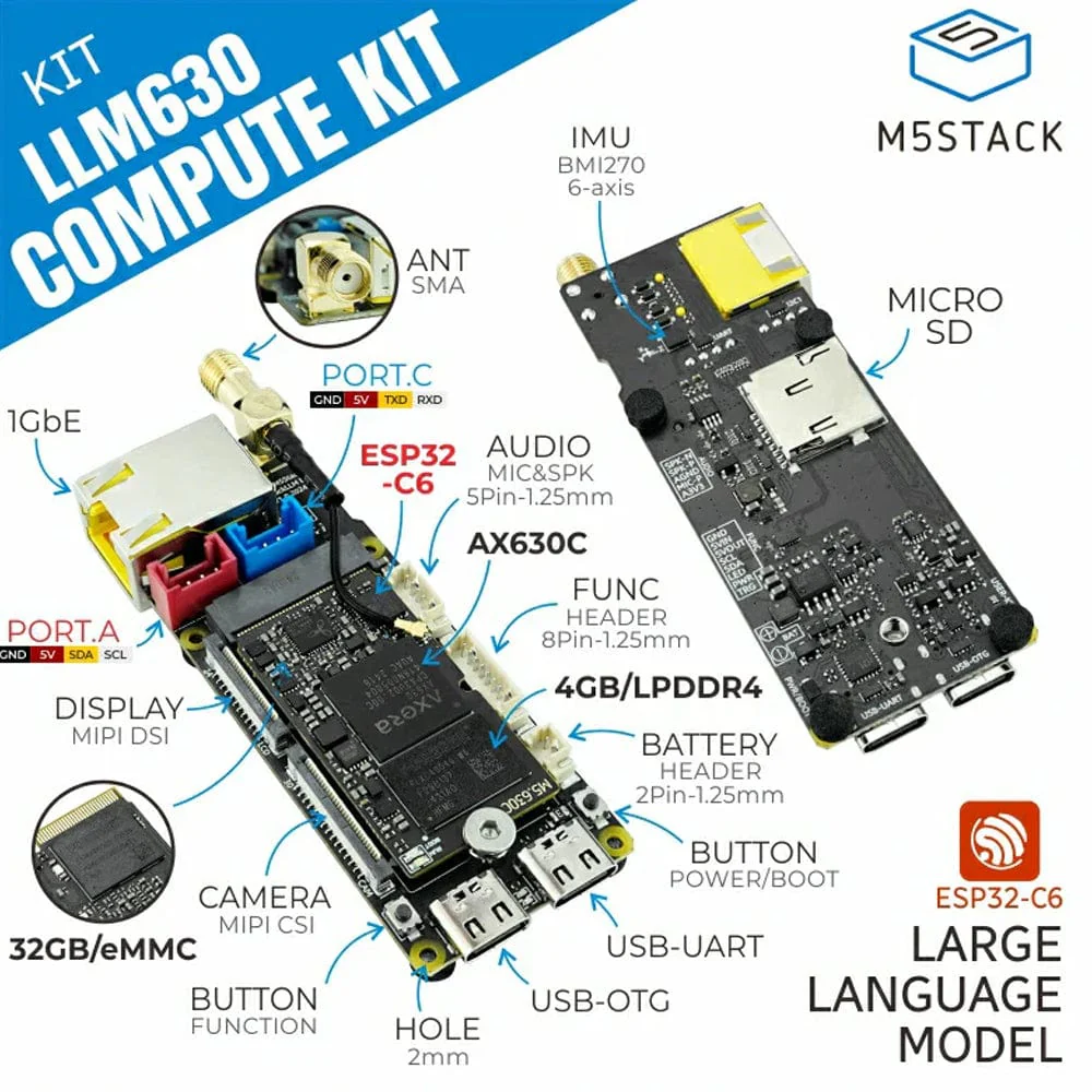 M5Stack LLM630 Compute Kit (AX630C) - Image 2
