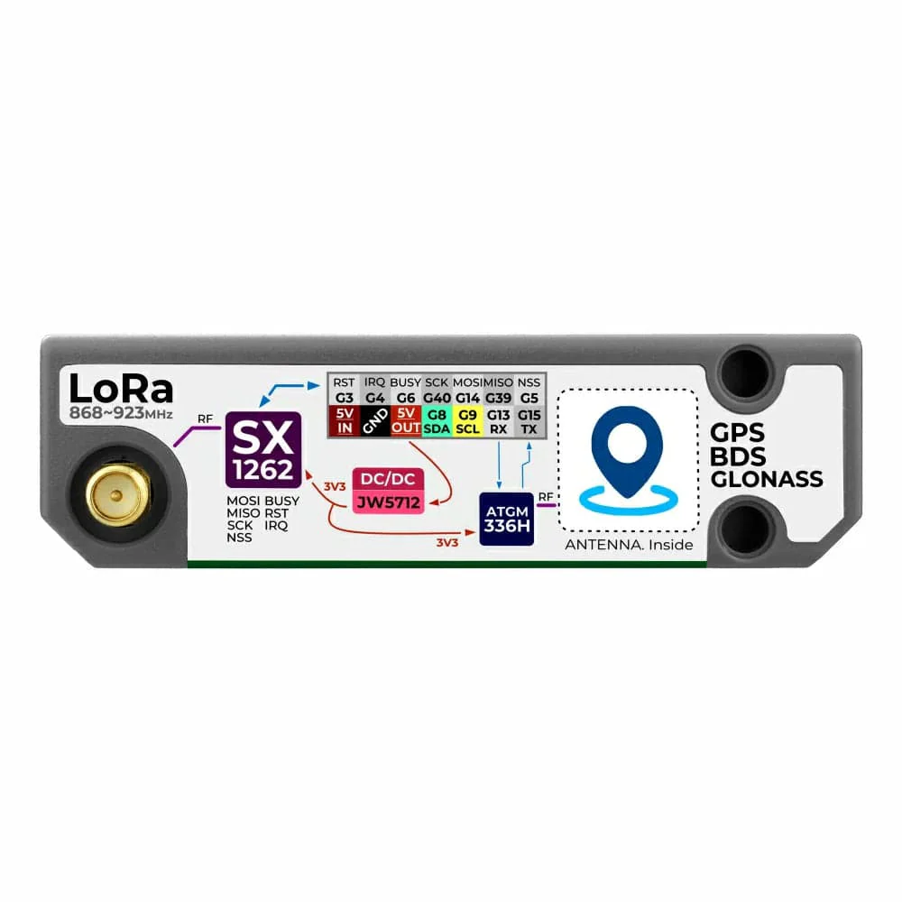 M5Stack LoRa + GPS Cap for Cardputer Adv [Discontinued] - Image 6