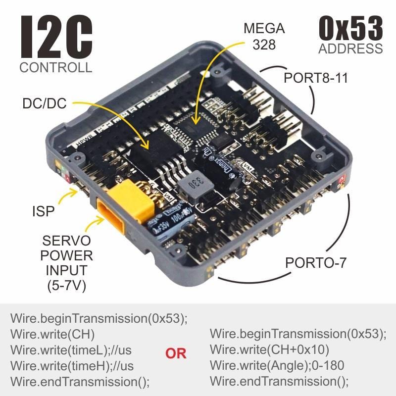 M5Stack Servo Module Board 12 Channels [Discontinued] - Image 2