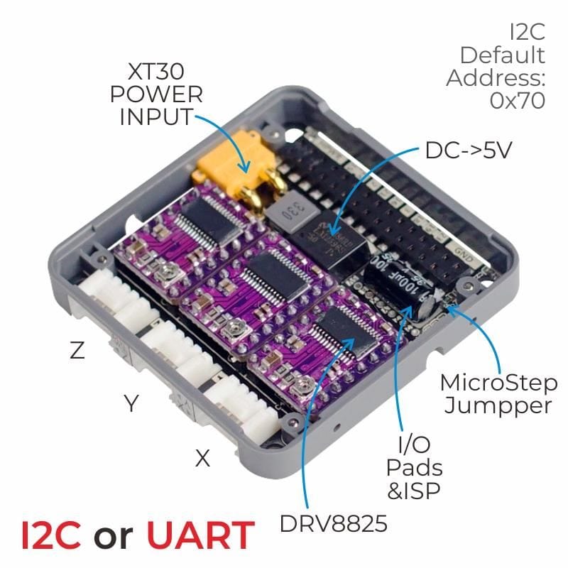 M5Stack Stepmotor Module - Image 2