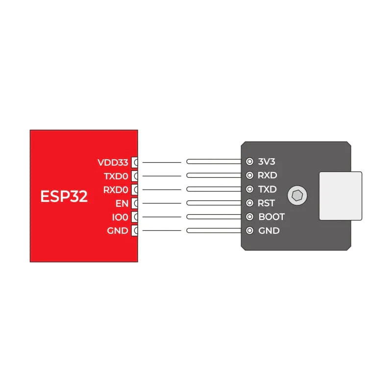 M5Stamp ISP Serial Programmer Module (CH9102) - Image 6