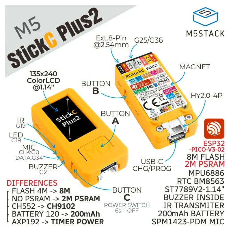 M5StickC PLUS2 ESP32 Mini IoT Development Kit - Image 2