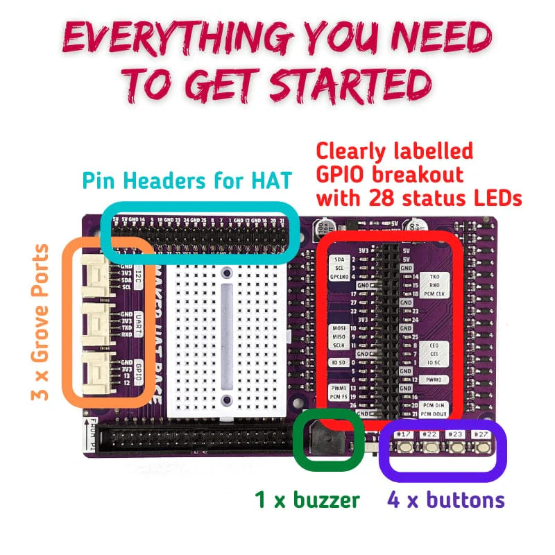 Maker HAT Base for Raspberry Pi 500/400 - Image 3