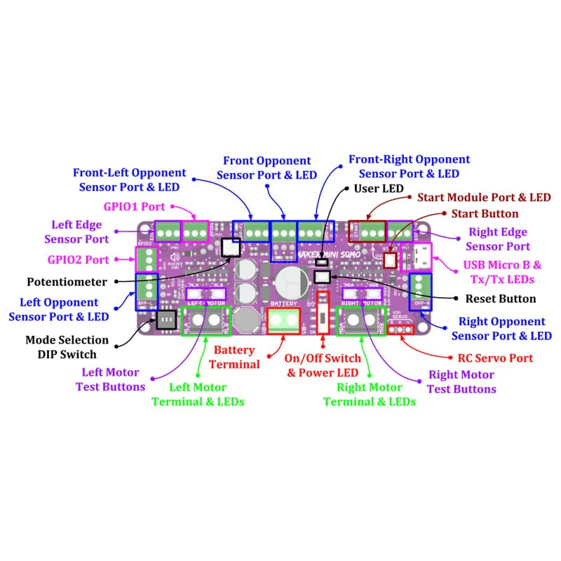 Maker Mini Sumo Controller - Image 4
