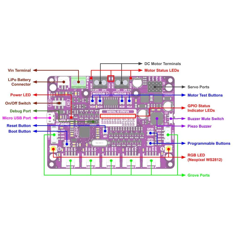 Maker Pi RP2040 - Image 5