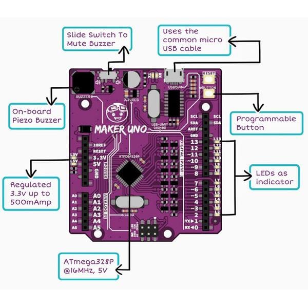 Maker UNO - Image 3