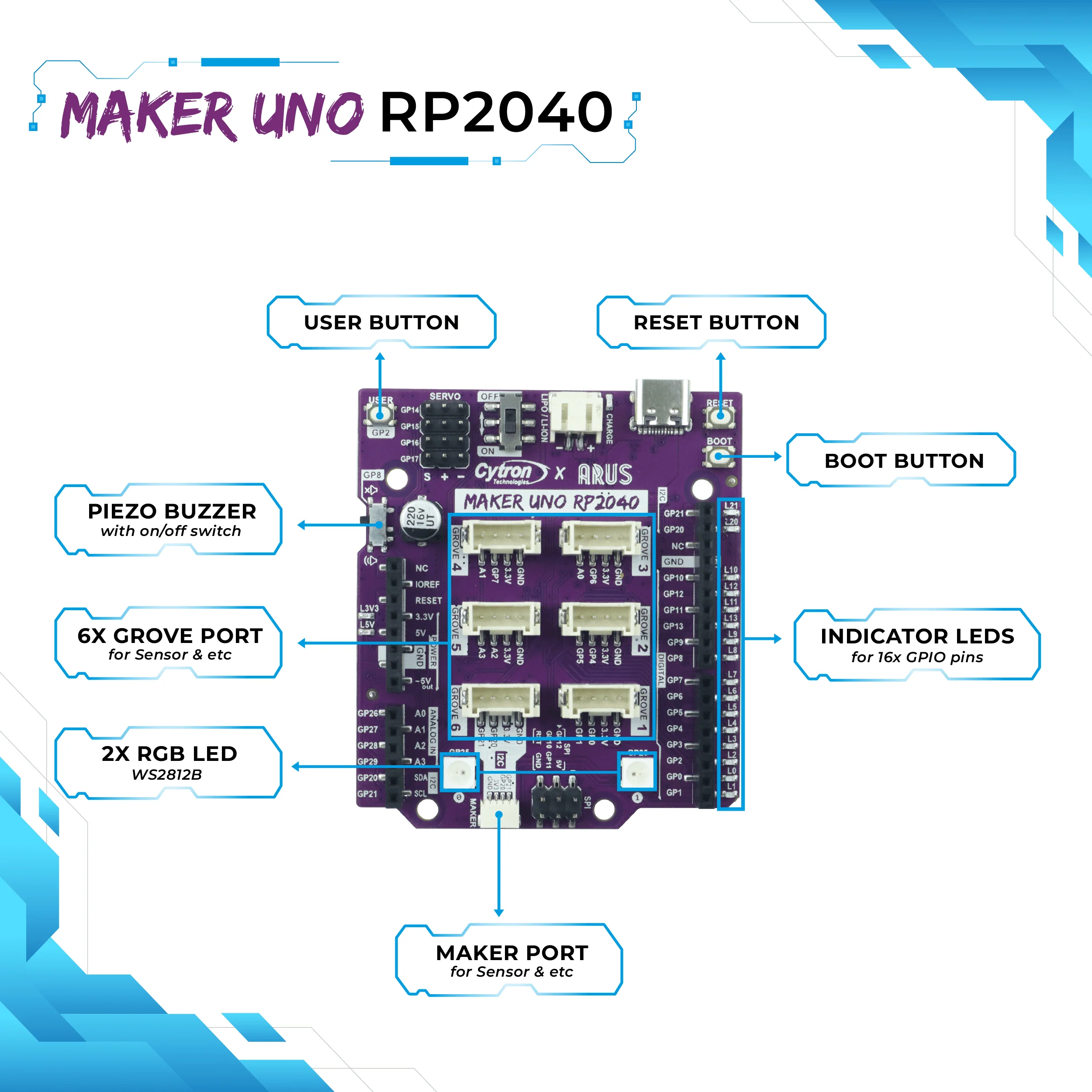 Maker Uno RP2040 - Image 5