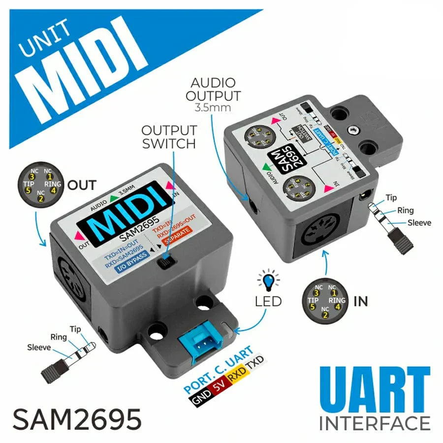 Midi Unit with DIN Connector (SAM2695) - Image 2